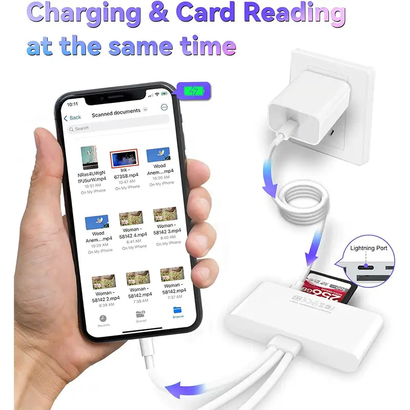 usb otg adapter sd card reader multiple ports